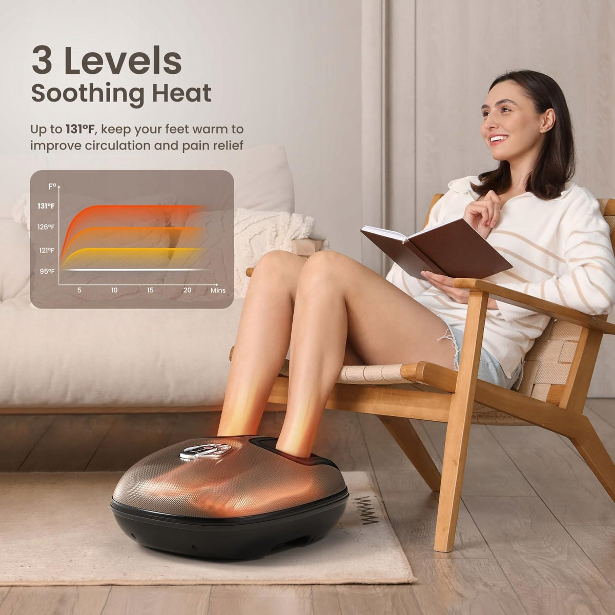 Foot Massager RENPHO R-D003R-G Electric with Heating and Compression Brand Renpho