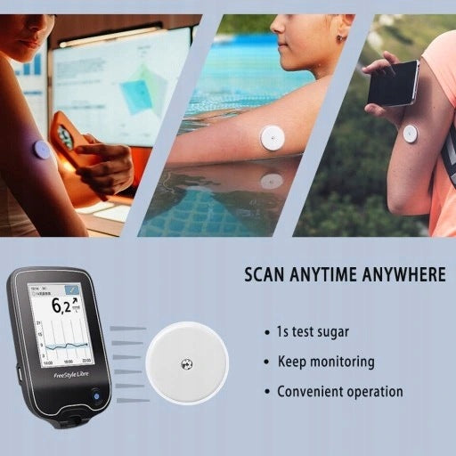FreeStyle Libre 1 system Abbott Libre Gen 1 Sensor - Expiration date Medical device yes