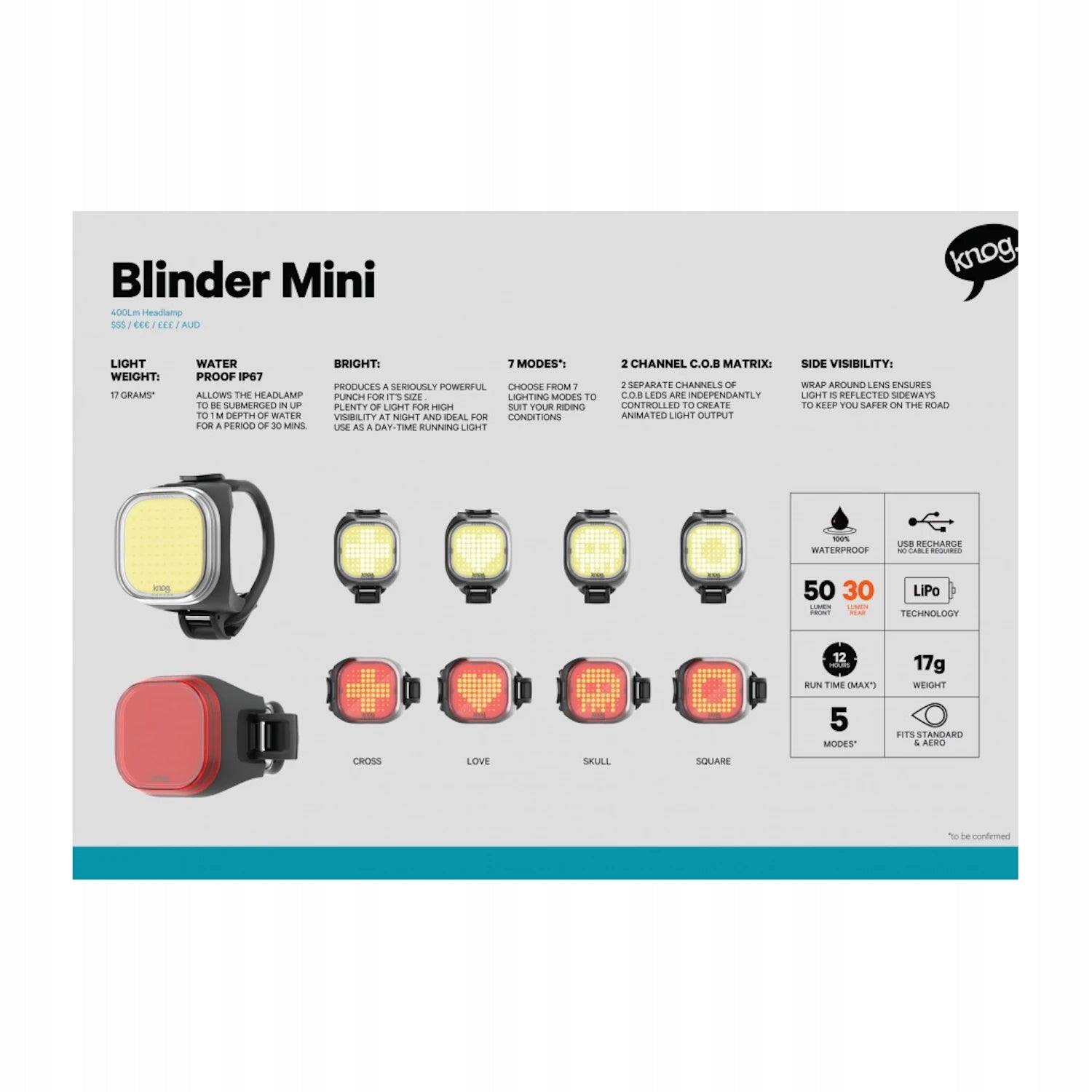 Front Bike Light Knog Blinder Mini Front - Square Manufacturer code 12980