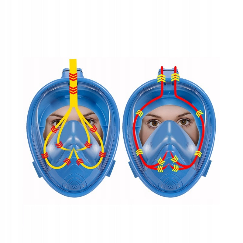 Full Face Diving and Snorkeling Mask Black S/M Brand no brand