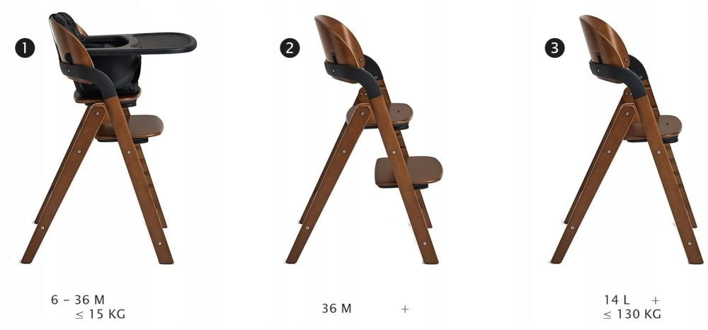 Future Design Me&You Imperial Black Highchair Manufacturer code FD KRZESEŁKO ME&YOU IMPERIAL BLACK