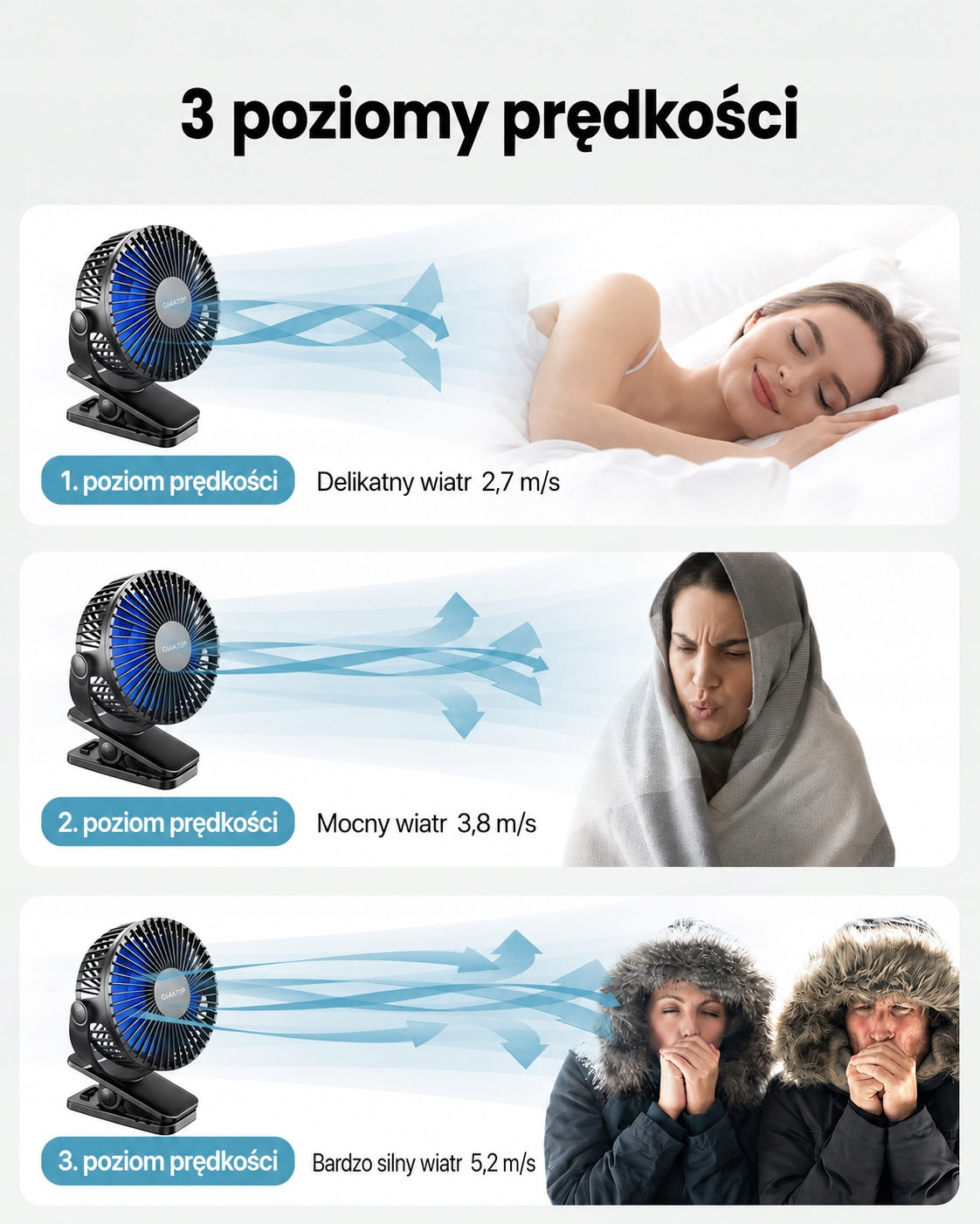 GAIATOP CF40 Portable USB Fan with Clip 3 Gears Packaging status original