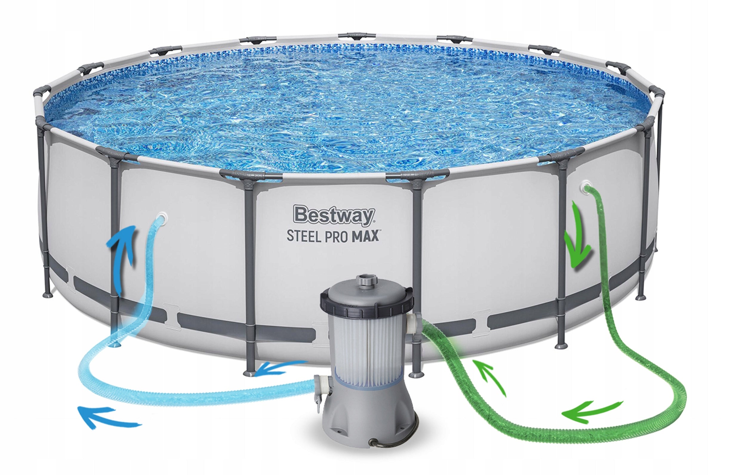 GARDEN FRAME POOL ROUND FAMILY 457x122cm BESTWAY 11in1 Volume 16015 l