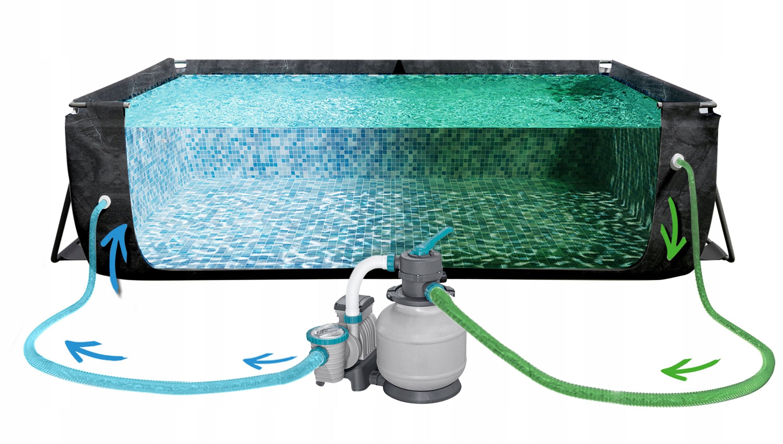 GARDEN FRAME POOL YEAR-ROUND 732x366x132cm APX SET 11in1 BESTWAY Volume 30045 l