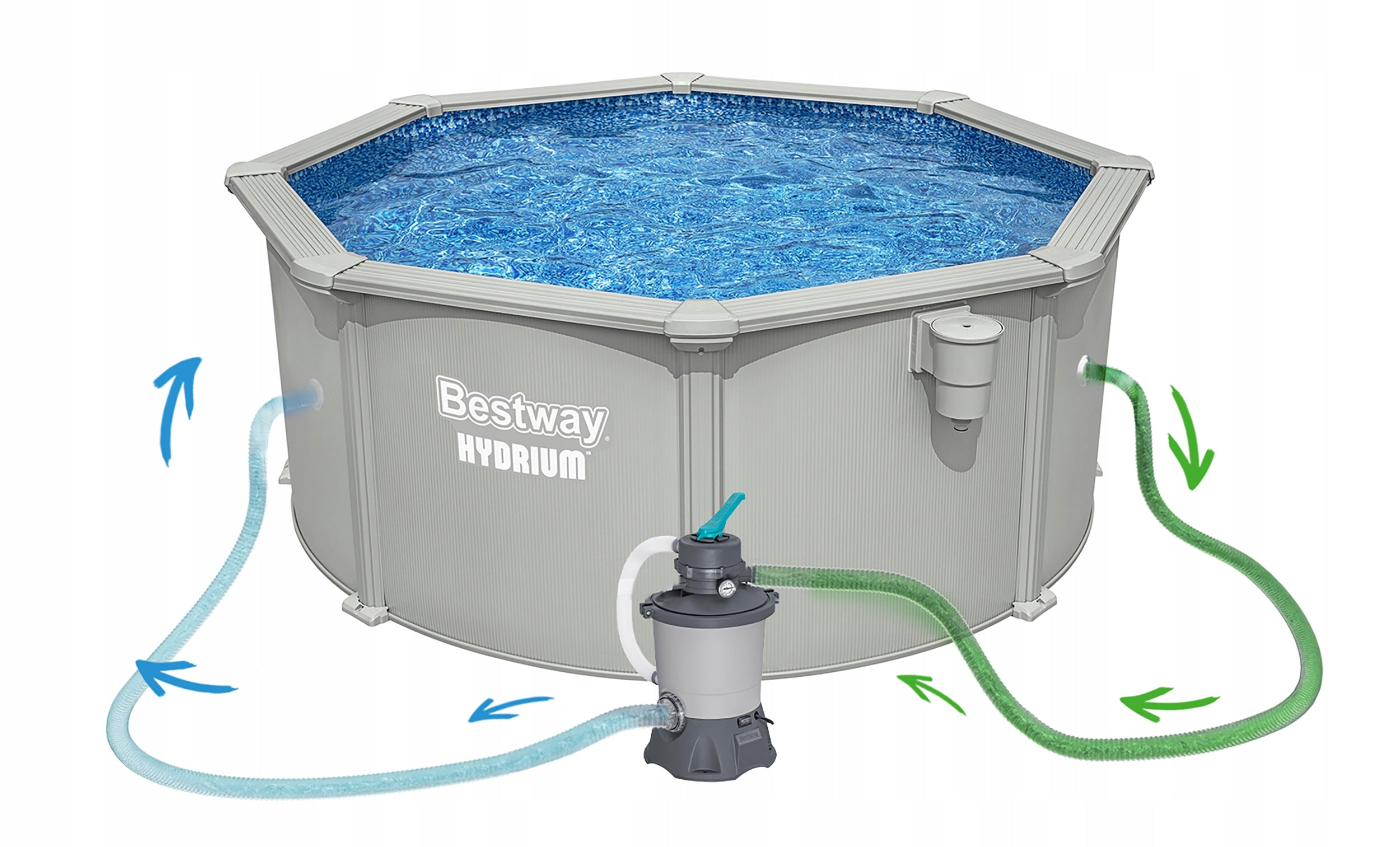 GARDEN POOL PANEL YEAR-ROUND HYDRAUM 305x122 cm BESTWAY SET 13in1 Height 122 cm