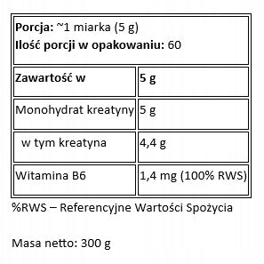 GEAR CREA SHOCK 300g Expiration date at least six months from the date of purchase