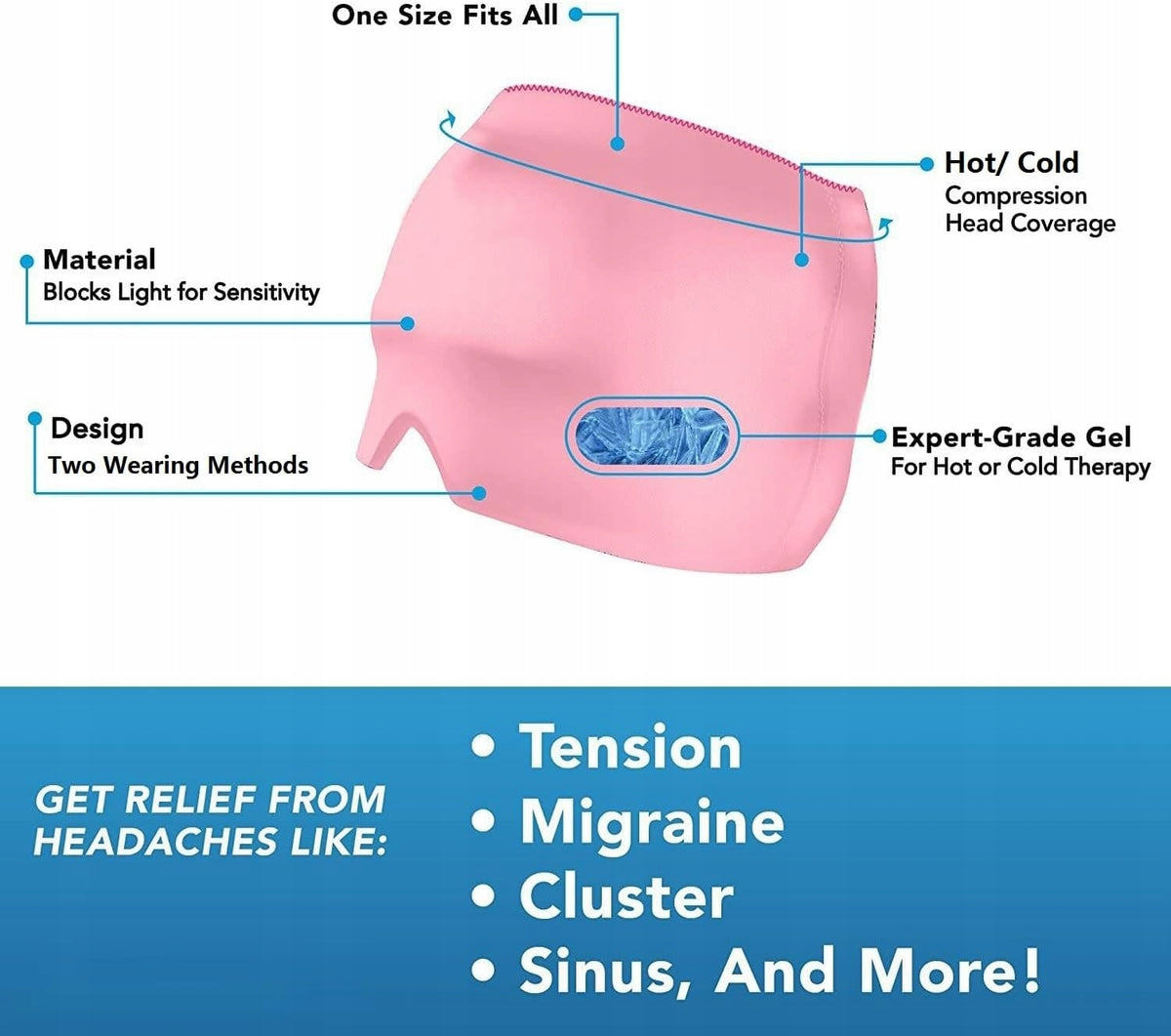 GEL MASK COMPRESS THERAPY FOR MIGRAINES COOLING HEADACHE RELIEF EAN (GTIN) 4037144381036
