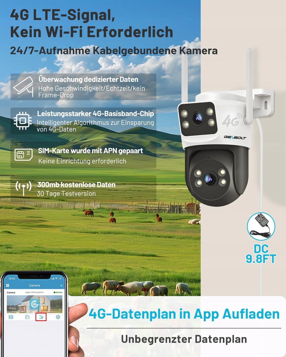 GENBOLT 4G LTE Outdoor Camera with SIM Dual PoE IP Lens Without WiFi Packaging status original