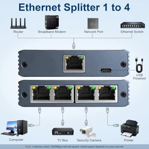 GIGABIT ETHERNET SWITCH 1 TO 4 PORTS RJ45 ALUMINUM 1000 MBPS Number of ports 1