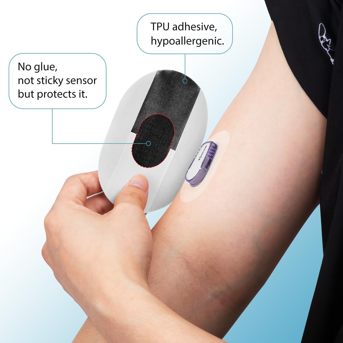 GLUCOSE METER SENSOR PATCHES 40 PCS WATERPROOF SELF-ADHESIVE Medical device no