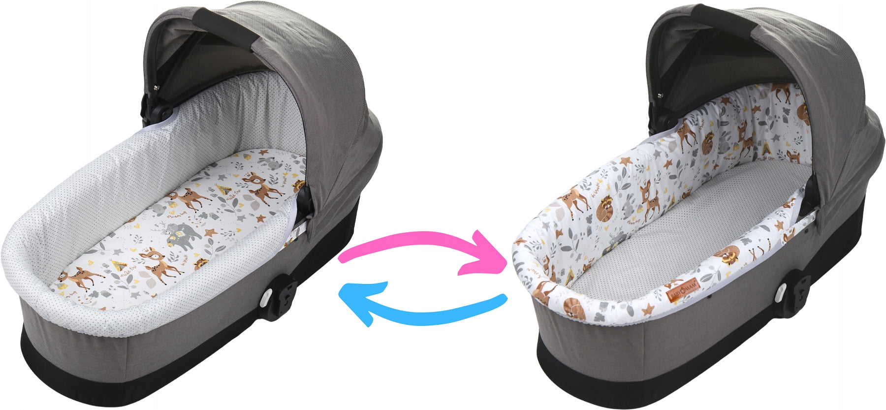 GONDOLA STROLLER INSERT + SHEET SET BABYMAM Color other