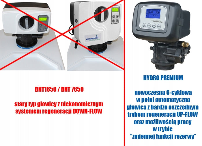 GRAY 26 water softener, up-flow, levatite, PL menu, dry zbio, salt alarm Manufacturer code HYDRO TECHNIC GRAY 26