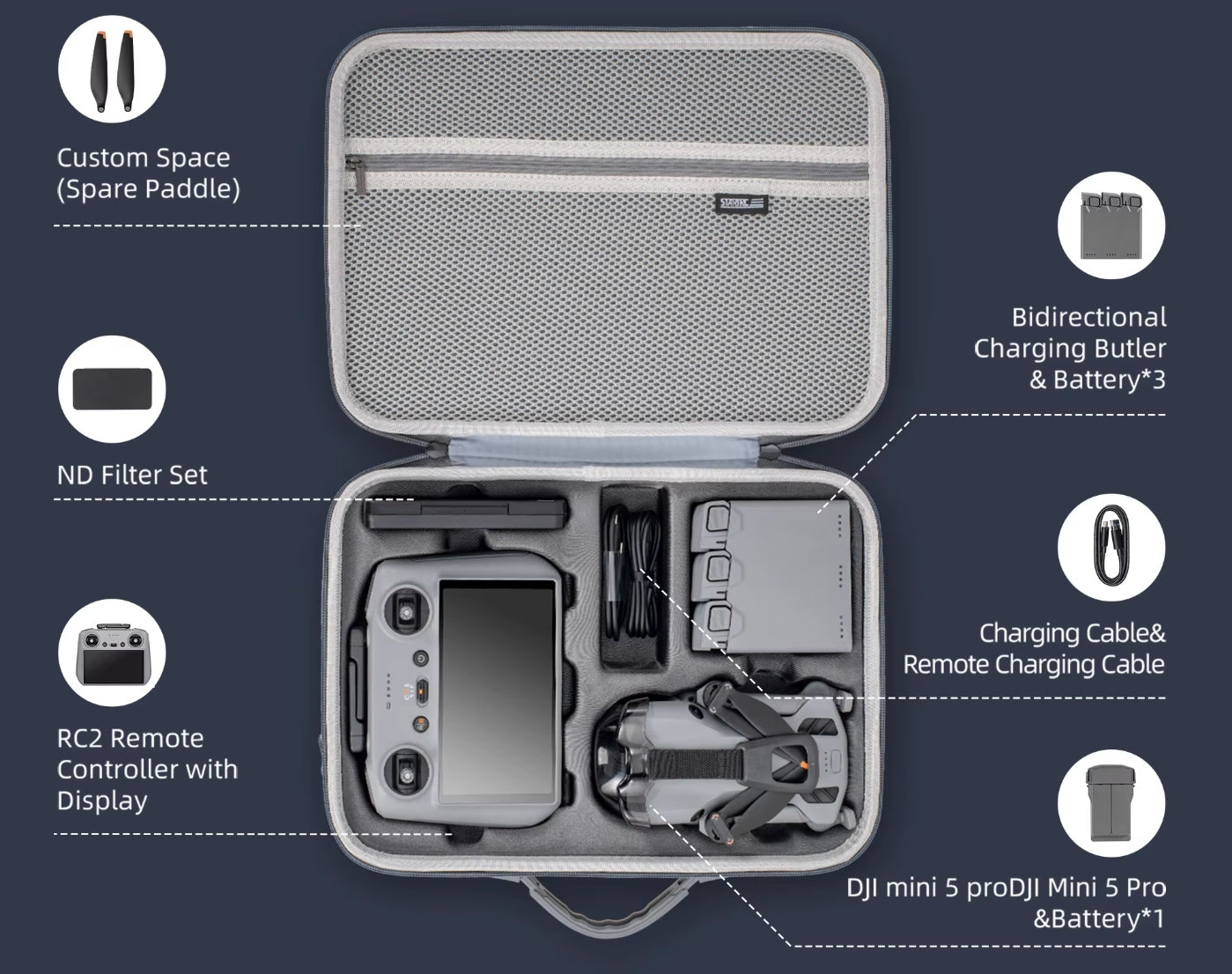 GRAY bag drone DJI Mini 5 Pro Fly More Combo lightweight roomy with strap Brand STARTRC