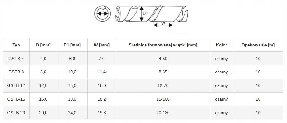 GSTB-4 Spiral Hose Brand Trytyt
