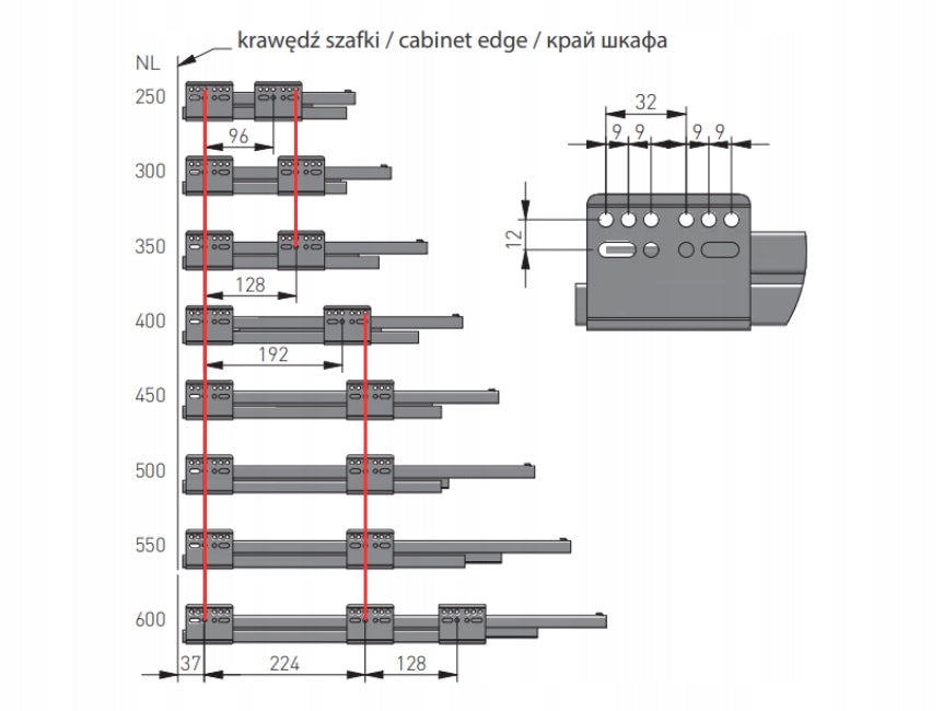 GTV Axis Pro Guide Fitting Template with Markers - Hit with a Hammer Manufacturer code Szablon prowadnic GTV Axis Pro znaczniki