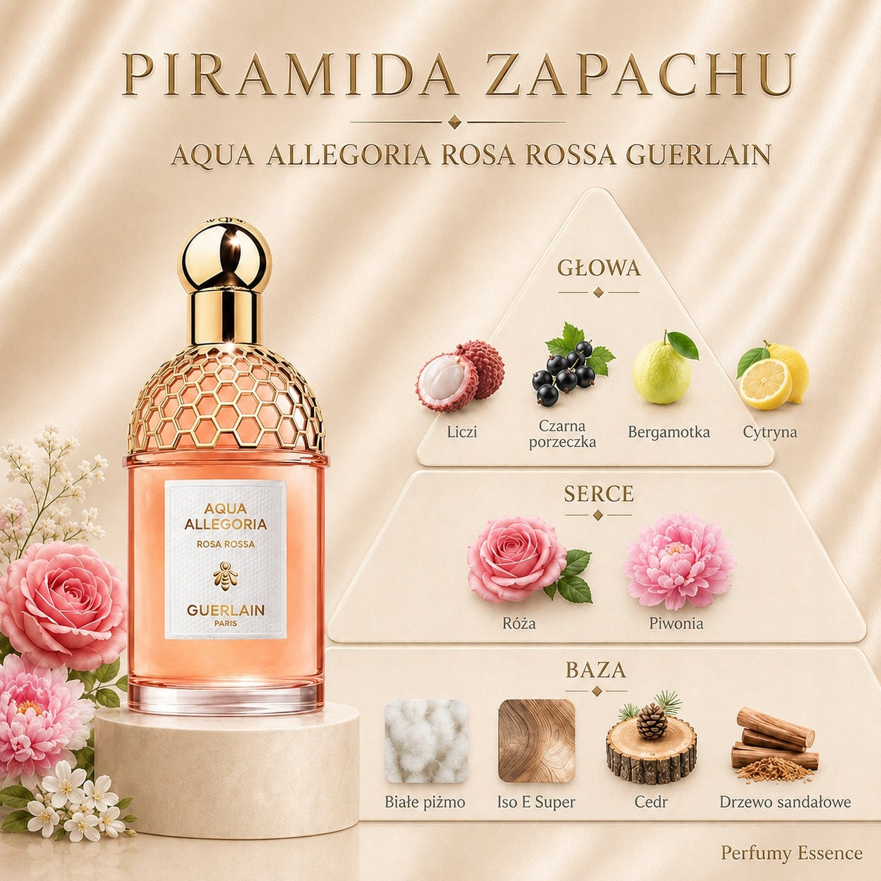 GUERLAIN Aqua Allegoria Rosa Rossa 75 ml female ORIGINAL Brand Guerlain