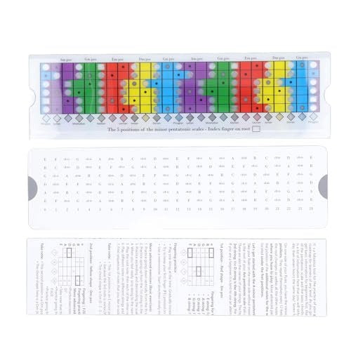 GUITAR RULER SLIDING PENTATONIC SCALE COLORFUL FOR BEGINNERS Manufacturer code Bez marki