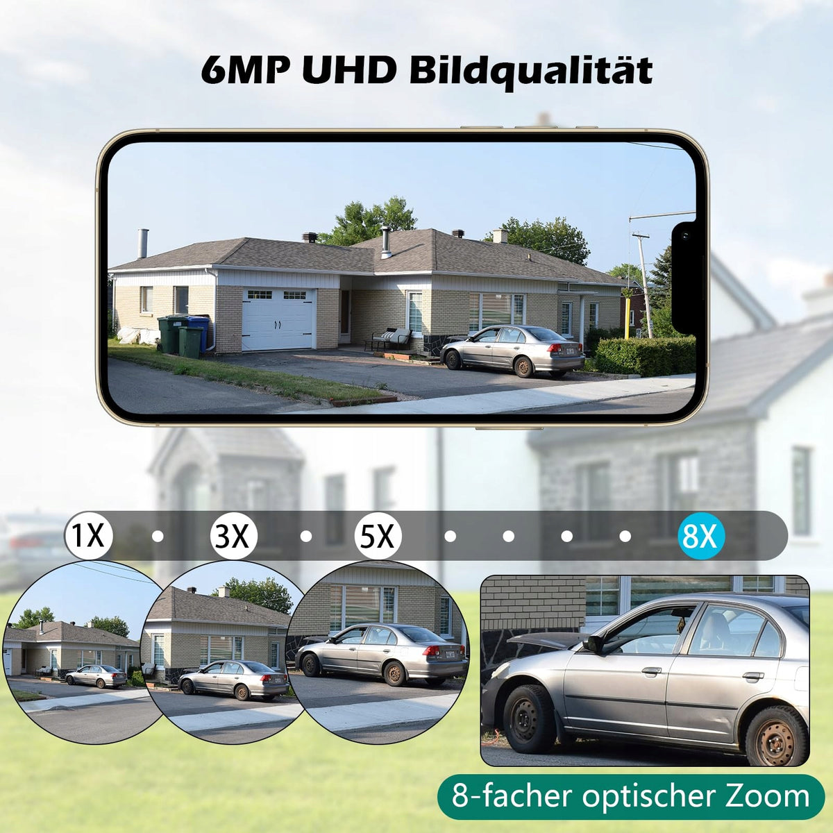 GUOANVISION S300 Outdoor IP Camera Manufacturer code S300-A