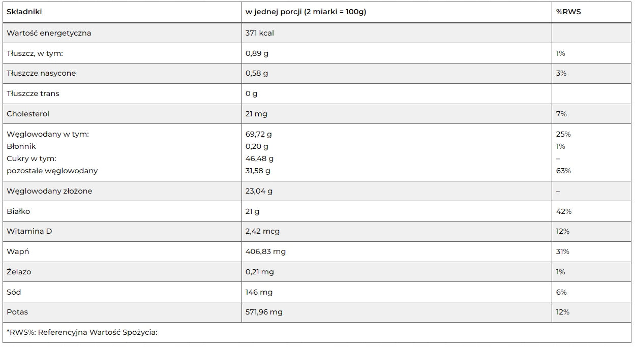 Gainer Chocolate Powder MLO Nutrition 3000 g 30 ml Expiration date at least 3 months from the date of purchase