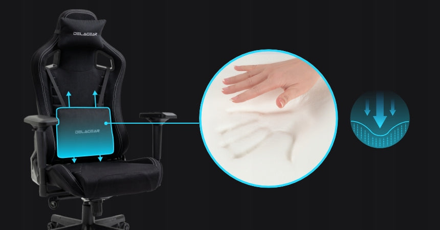 Gaming Chair DELAGEAR G 808 Adjustable Rotating Bucket Material Furniture width 75 cm