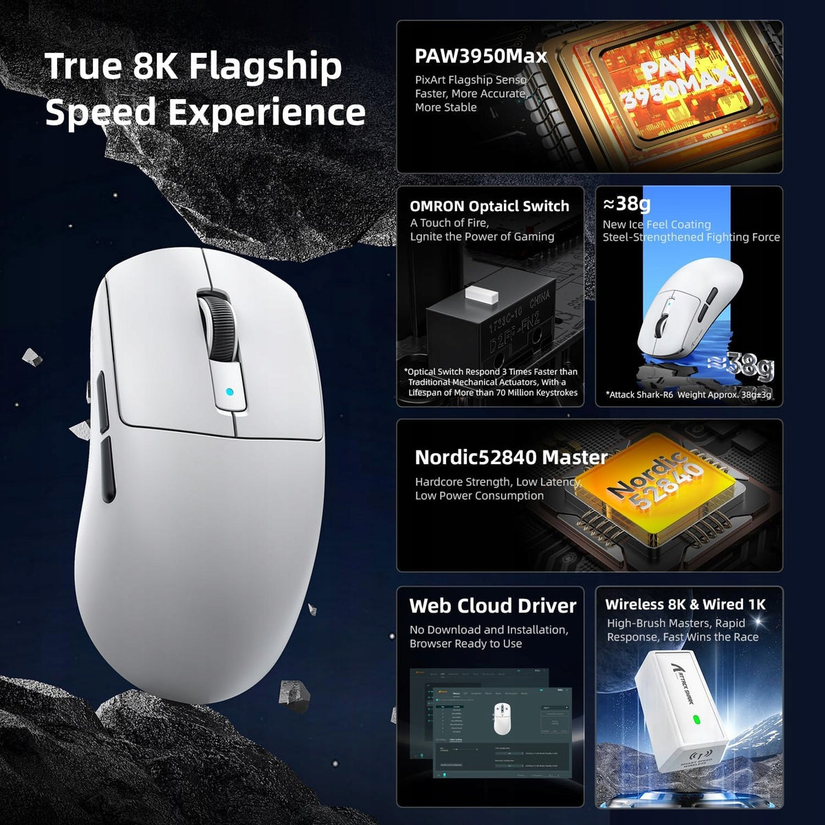 Gaming mouse MAMBASNAKE R6 39g 42000DPI 8000Hz optical Bluetooth light Model R6