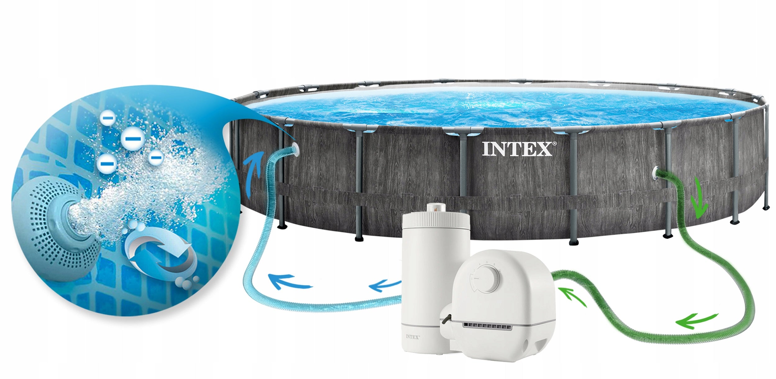 Garden pool INTEX 26744 549x122cm 21in1 Manufacturer code 26744-20W1