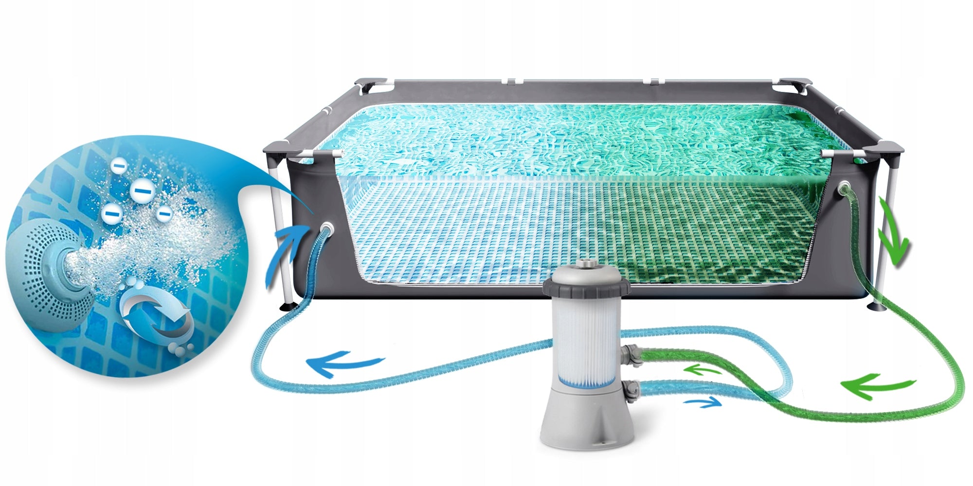 Garden pool INTEX 549x274x132cm 21in1 Product width 274 cm