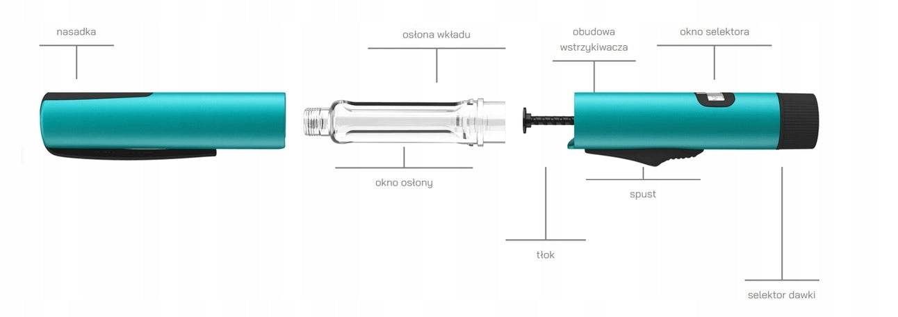 GensuPen Automatic Grey Insulin Pen Medical device type accessories for a medical device or a product without an intended medical purpose