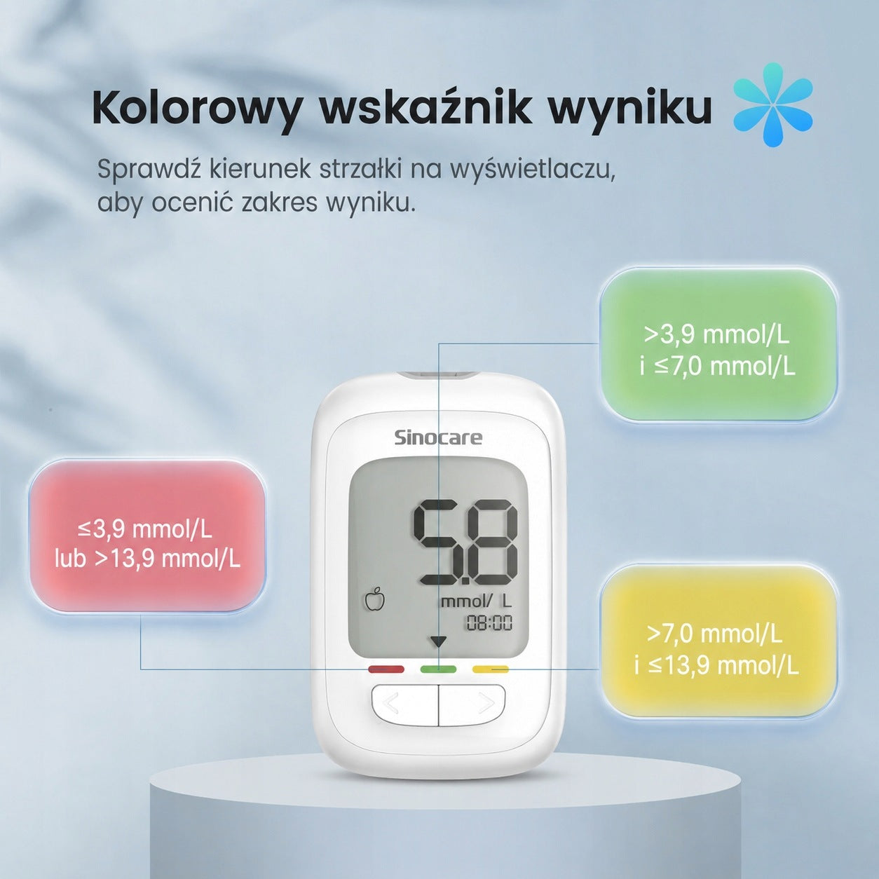 Glucose Meter Sinocare Safe AQ Pro I Set of 100 Belts and Lancets mg/dL Medical device no