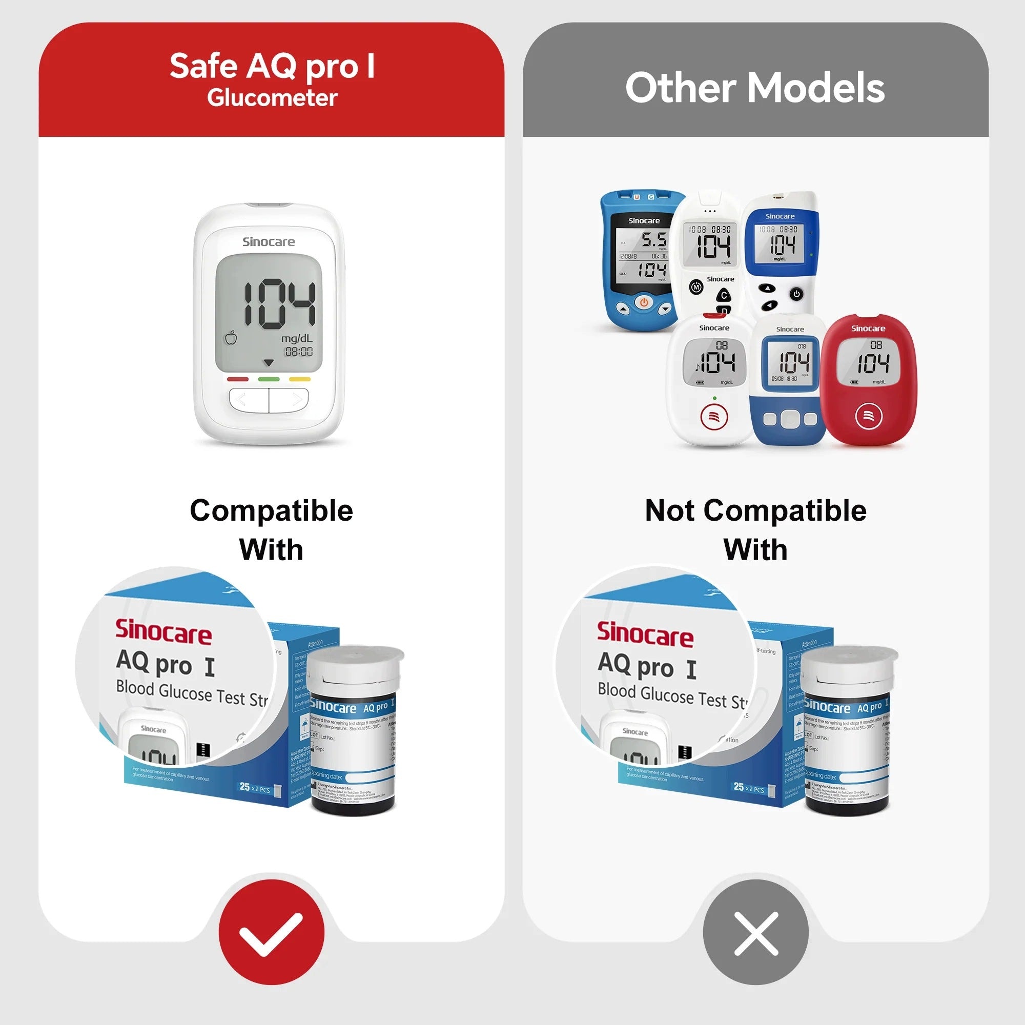 Glucose Meter Sinocare Safe AQ Pro I Set of 100 Belts and Lancets mg/dL Packaging status original