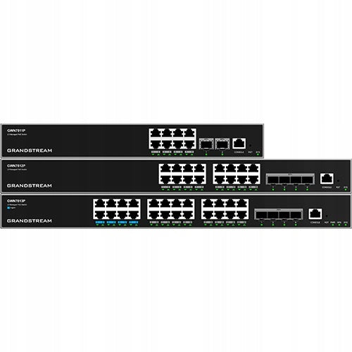 Grandstream GWN7811P PoE Switch 8 Ports SFP+ Manufacturer Grandstream Networks