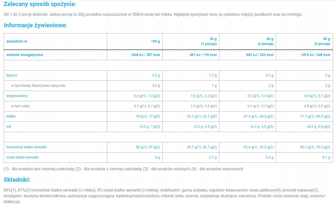 Great Whey High Protein 700g-Great One-MIX WPC and WPI CARAMEL FLAVOUR Packaging status original