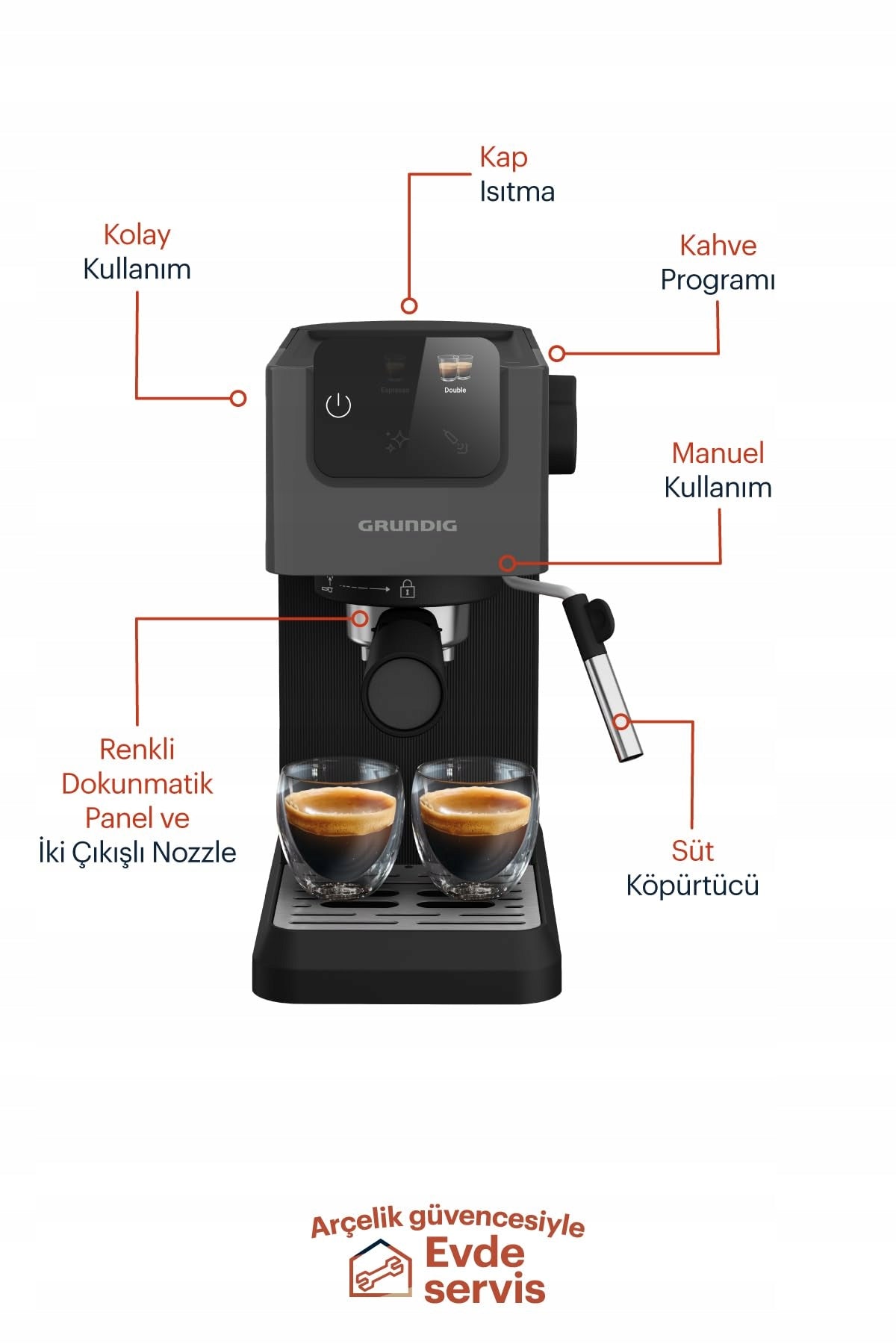 Grundig Ksm 4330 Delisia Coffee Semi Automatic Model Delisia Coffee