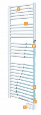 Handtuchtrockner Atlantic Theola Digital Slim 500W 