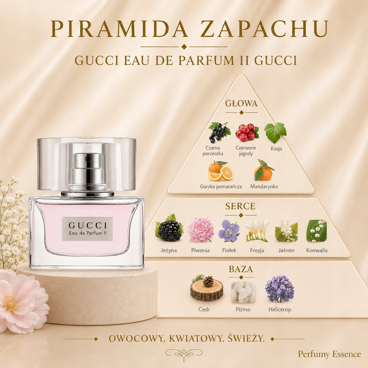 Gucci Eau de Parfum II EDP 30 ml women's ORIGINAL! UNIQUE! Manufacturer code 3607342699342