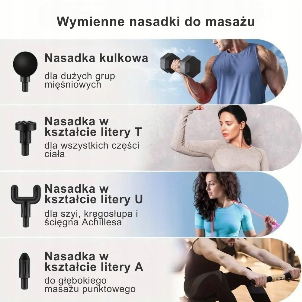 Gun Massager LC-001 Back Neck for Vibration Massage - Green 20 W Manufacturer code Pistolet Masażer Karku Pleców Do Masażu