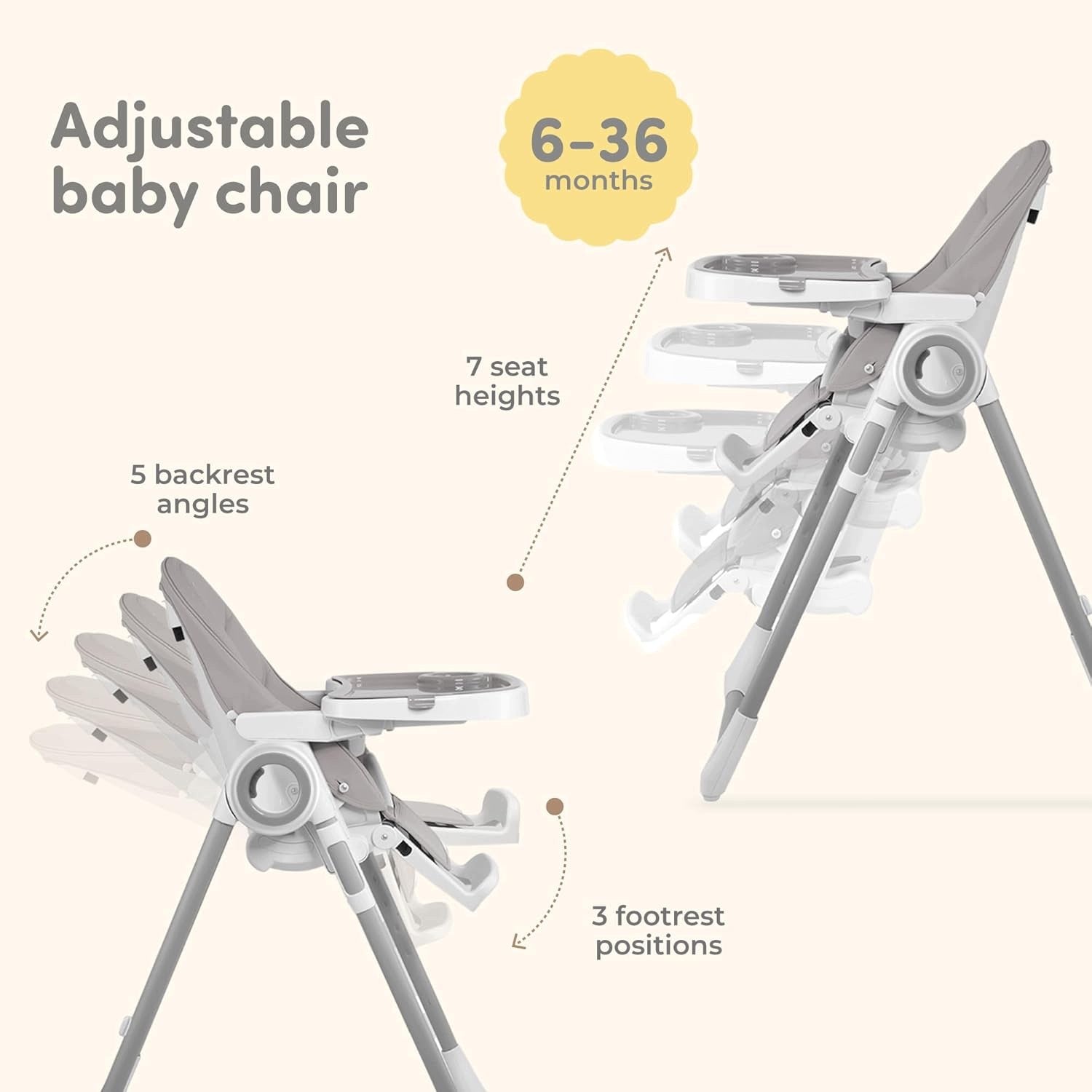 H47 Sweety Fox Highchair Adjustable Folding Grey Manufacturer code B07FDRX1XN