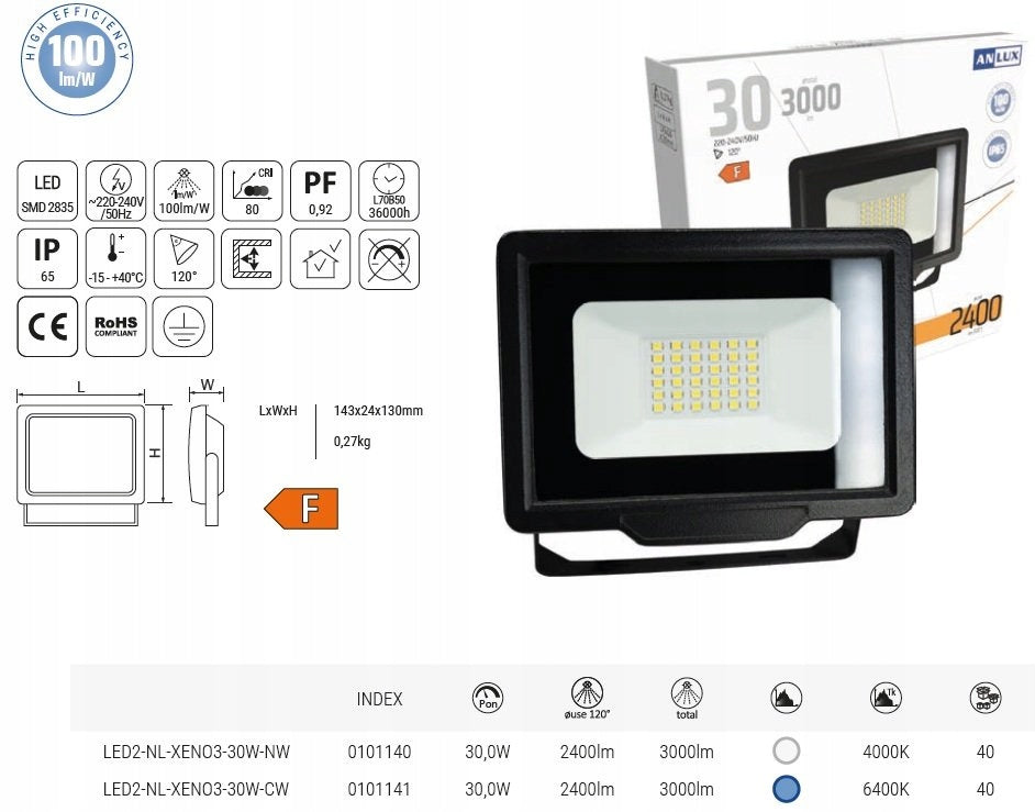 HALOGEN LED 30W FLOODLIGHT SLIM OUTDOOR IP65 WORKING WHITE neutral Manufacturer code LED2-NL-XENO3-30W-NW