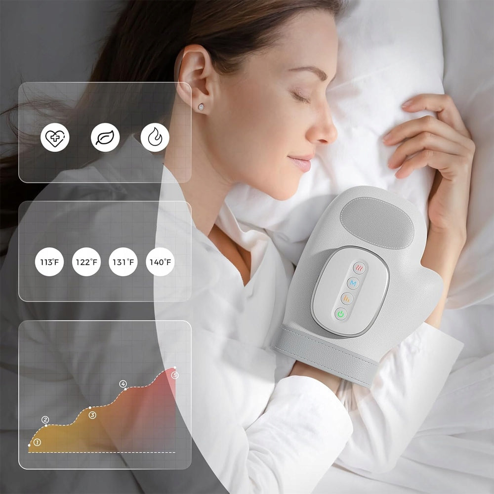 HAND AND WRIST MASSAGER WITH HEATING MASSAGE PADS WIRELESS Packaging status original