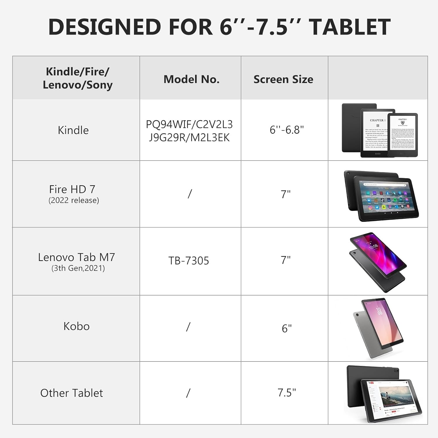 HAND GRIP FOR TABLET E-BOOK 6-7,5 INCH ELASTIC STRAP Manufacturer no brand