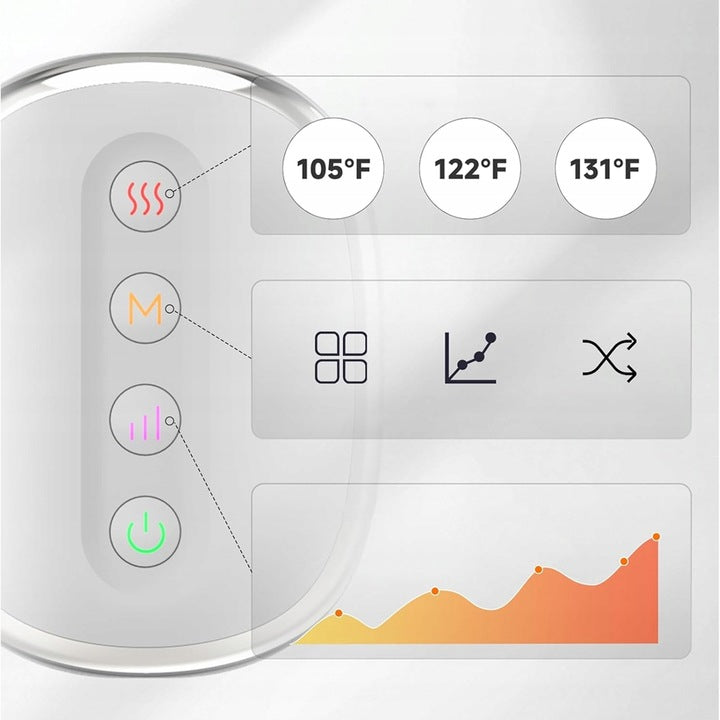 HAND MASSAGER WITH HEAT AND COMPRESSION FUNCTION INTELLIGENT FOR ARTHRITIS Packaging status original