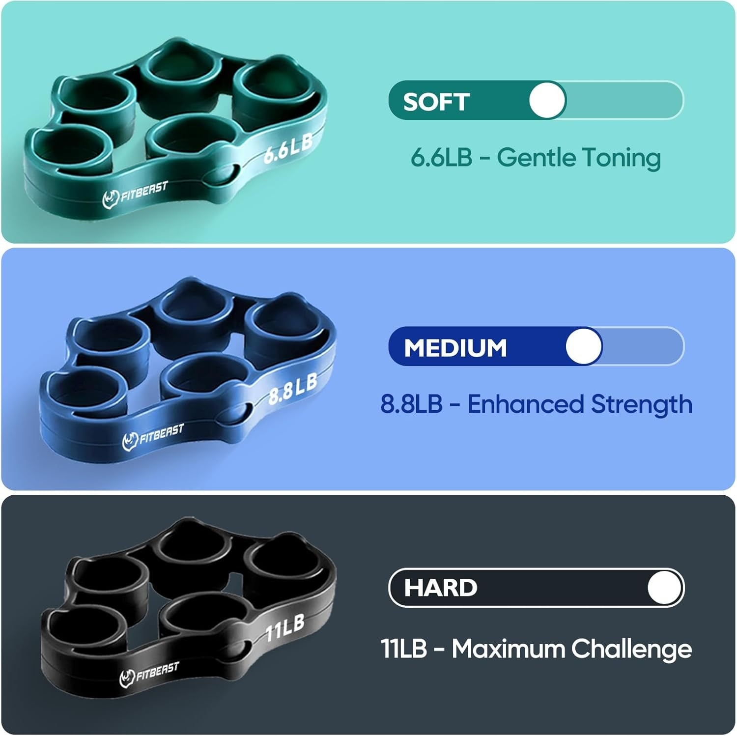 HAND TRAINER REHABILITATION 6 PIECE SET OF THREE HARDNESSES AND COLORS Manufacturer code TRENER RĘKI DŁONI REHABILITACJA 6 CZĘŚCIOWY