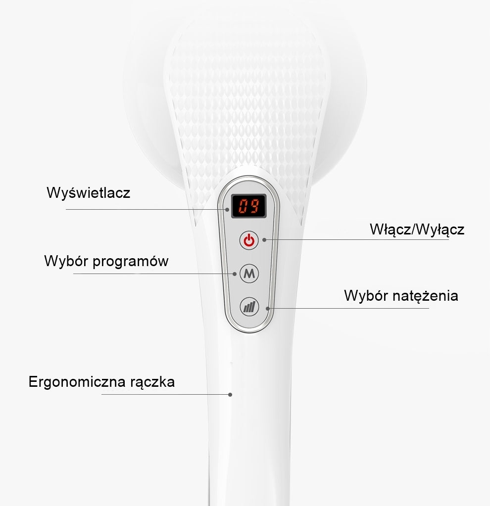 HANDHELD BACK AND NECK MASSAGER WITH 8 MASSAGE HEADS PL-667 Manufacturer code PH-667A