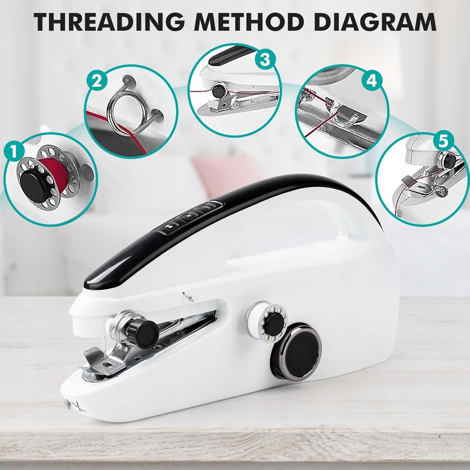 HANDHELD PORTABLE SEWING MACHINE MINI KIT ADDITIONAL SET OF ACCESSORIES Model PRZENOŚNA MASZYNA DO SZYCIA ELEGANCKA ELEKTRYCZNA