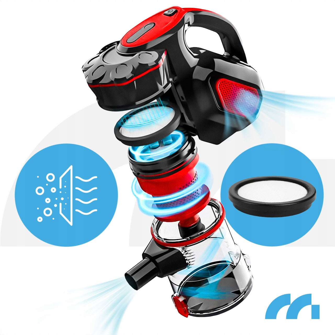 HANDHELD UPRIGHT CYCLONE BAGLESS VACUUM CLEANER 600W 5IN1 SMALL STRONG LIGHT Power supply mains