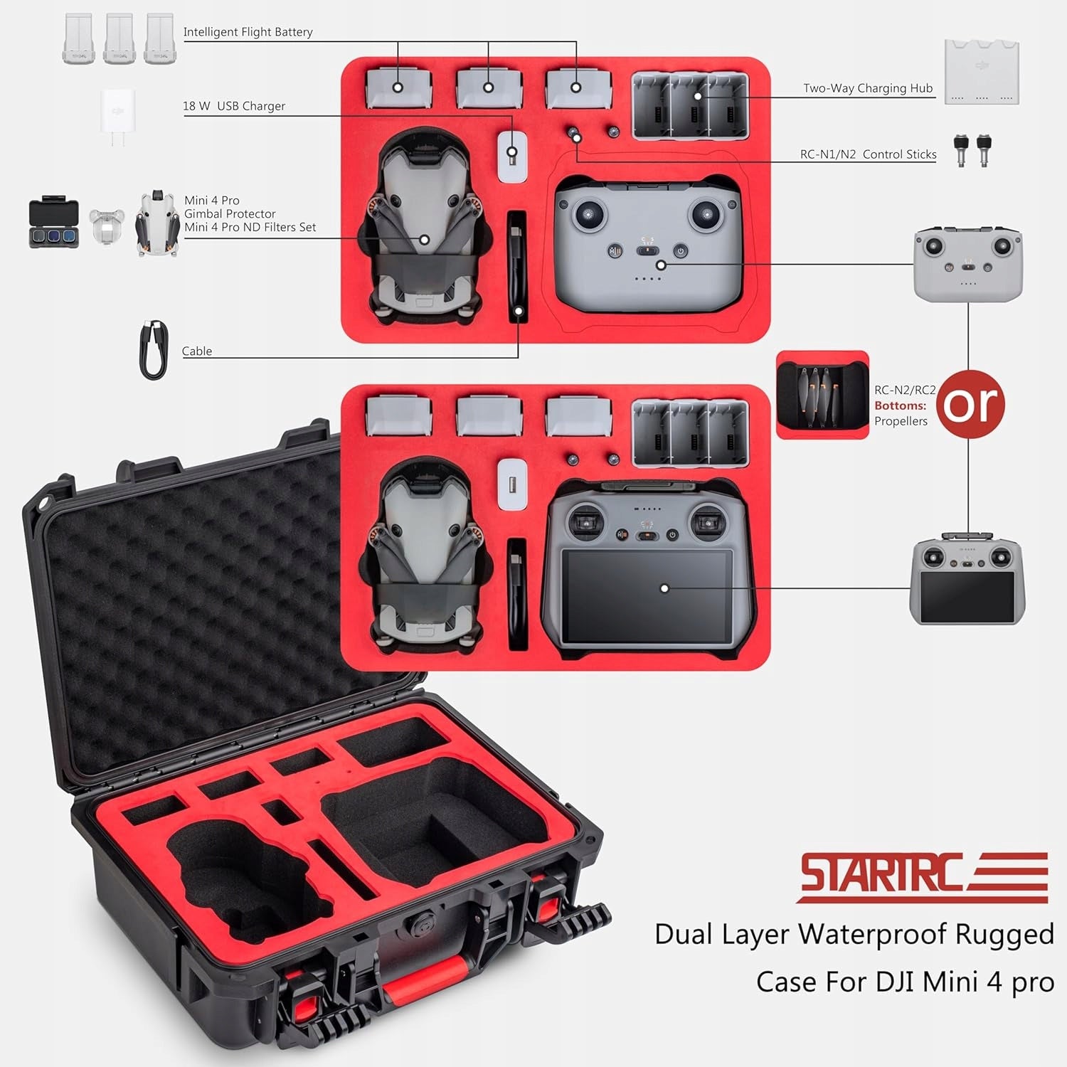 HARD CASE STORAGE CASE FOR DJI MINI 4 PRO/MINI 3 PRO/MINI 3 TRAVEL BAG EAN (GTIN) 718025685576