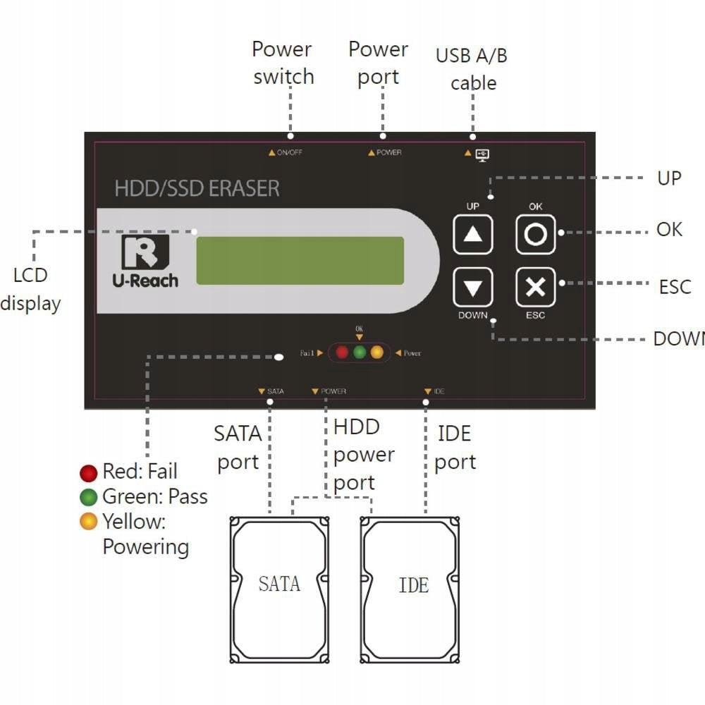 HDD SSD erasure station Renkforce TP100 Manufacturer Renkforce