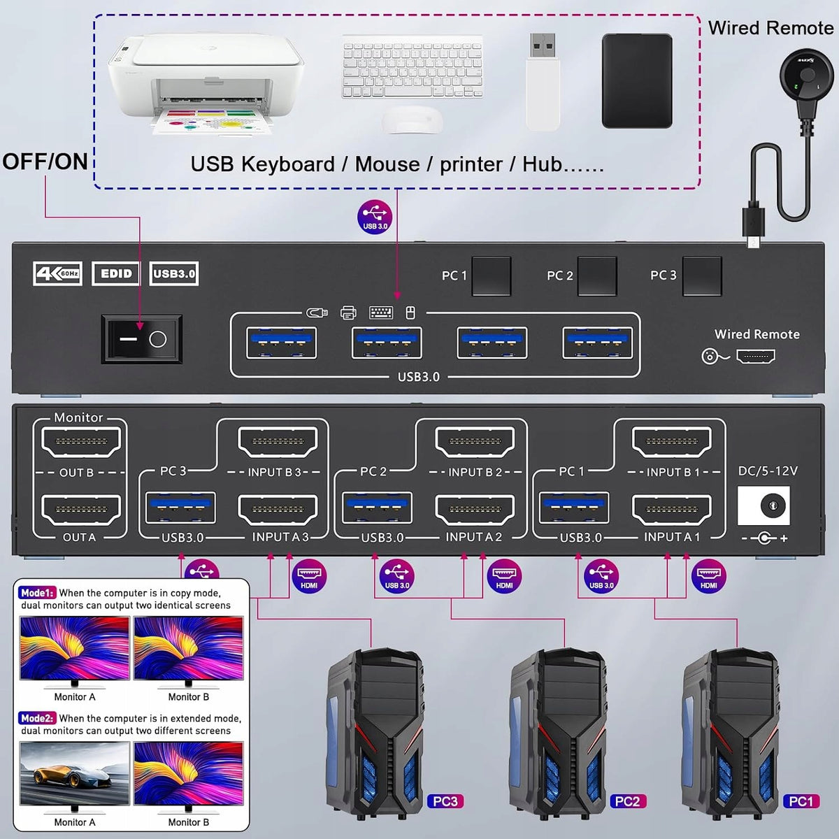 HDMI 3 PC 2 Monitors 4K 60Hz 144Hz EDID 4x USB 3.0 KVM302AS Packaging status original