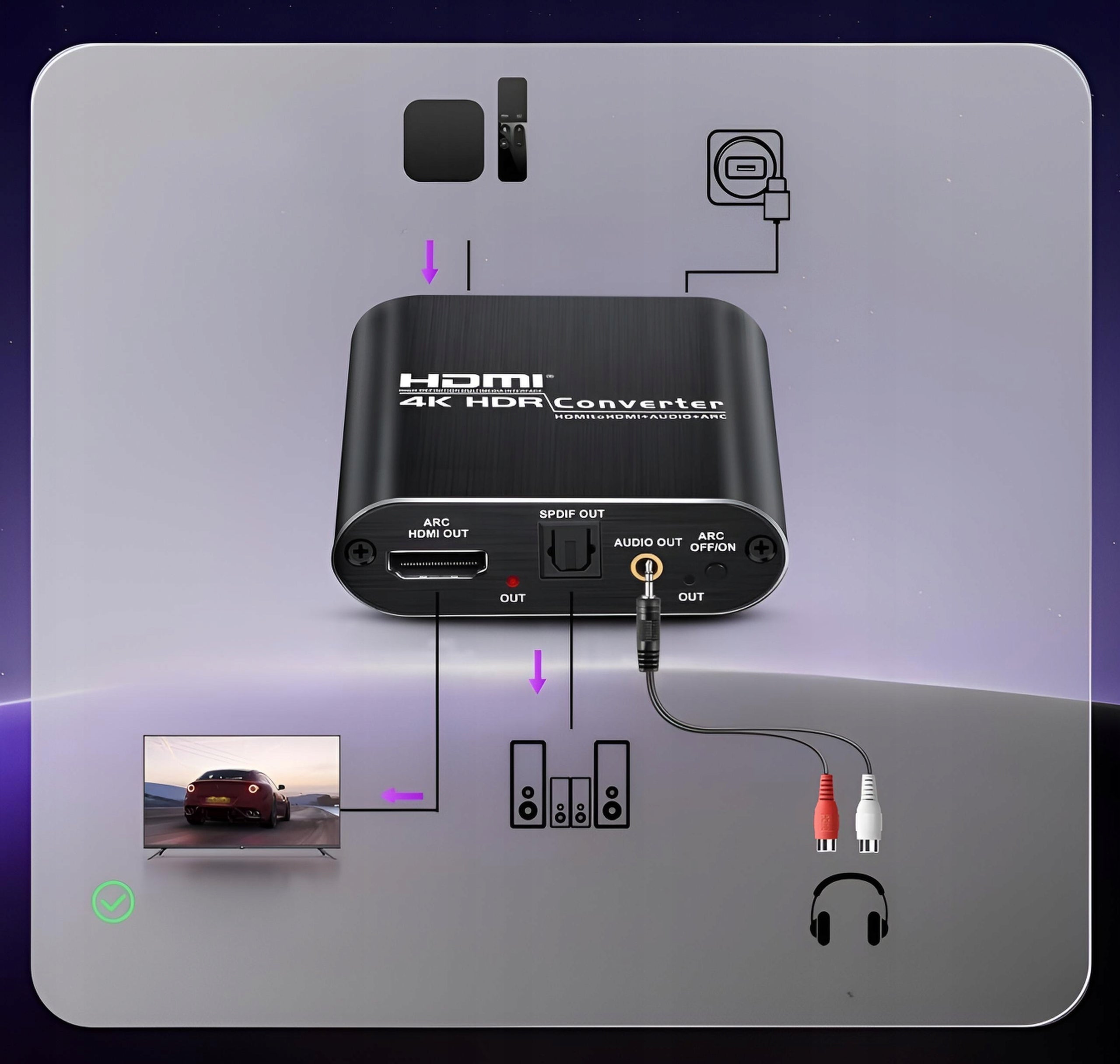 HDMI Extractor 2.0 TOSLINK OPTICAL CONVERTER JACK AUX HDCP 4K RECEIVER Manufacturer code JL-C1001