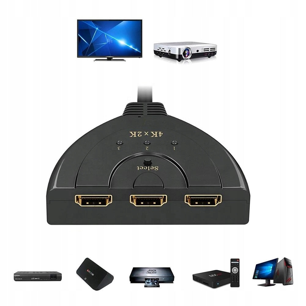 HDMI Splitter Switch 4K 30Hz Splitter Manufacturer code SPLITTER HDMI 4K ULTRA HD
